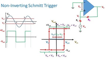 Non-Inverting Schmitt Trigger using Operational Amplifier (Op-Amp) in English