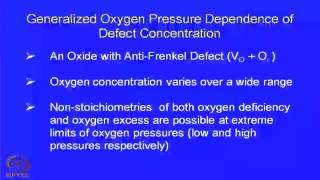 Mod-03 Lec-08 Defects in crystalline solids (Contd.)
