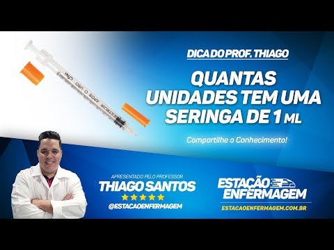 Vídeo: O que 1m significa em medição?