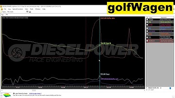 VCDS engine log data guide /LogView/