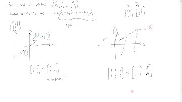 Span and Linear Independence