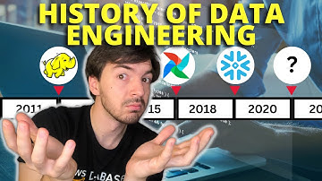 A Decade In Data Engineering - Has Anything Actually Changed?