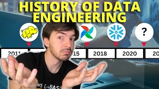 A Decade In Data Engineering - Has Anything Actually Changed?