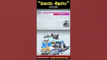 Vijaya Shikharam GS Book: Meaning of Culture & Telangana’s Unique Identity | Do or die publication