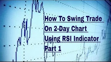 How To Swing Trade On 2-Day Chart Using RSI Indicator Part 1