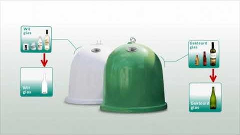 Fostplus recyclage glas