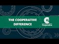 The power of the cooperative difference  defined