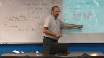 Lecture 3: Informed Search Strategies