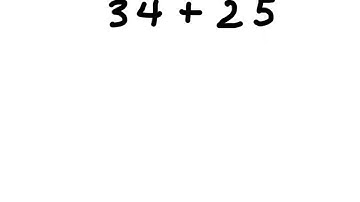 Front - End Addition