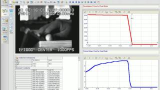 Saw Stopper DIAdem Data Synchronization