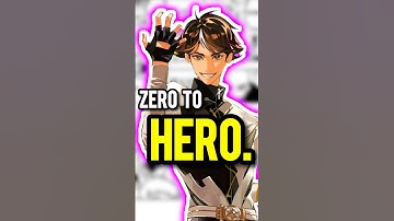 Anime Superheroes Gone BAD! | To Be Hero X