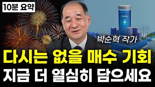 2차전지, 다시 오는 강세장 '이렇게' 준비하세요. (박순혁)