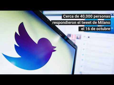 ¬øQué es la campaña #MeToo? - ¬øQué es la campaña #MeToo?