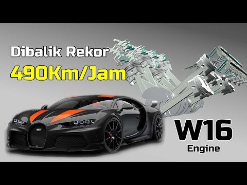 W16 : Mesin Paling Rumit