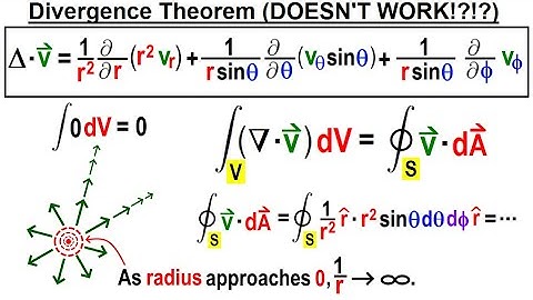 Physics Ch 67.1 Advanced E&M: Review Vectors (85 of 113) Divergence Theorem (DOESN