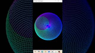 let's make animation video in python #python