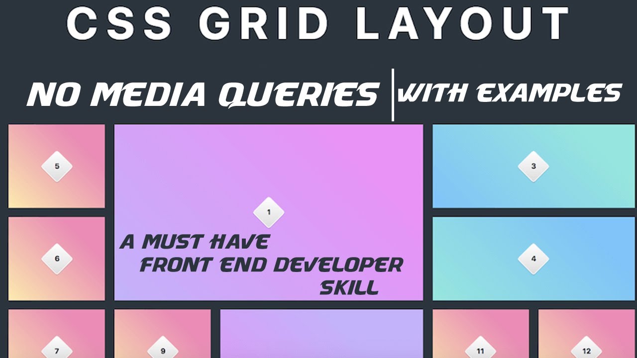 Learn Css Grid With Examples Css Grid Layout Responsive Design Without 