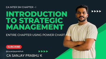 CA INTER SM REVISION| CHAPTER 1 | CA Sanjay Prabhu K