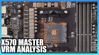 Gigabyte X570 Master VRM & PCB Analysis | Efficiency Estimations