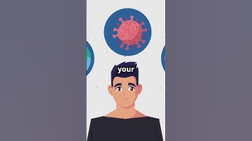 AI Explained in 60 Seconds!