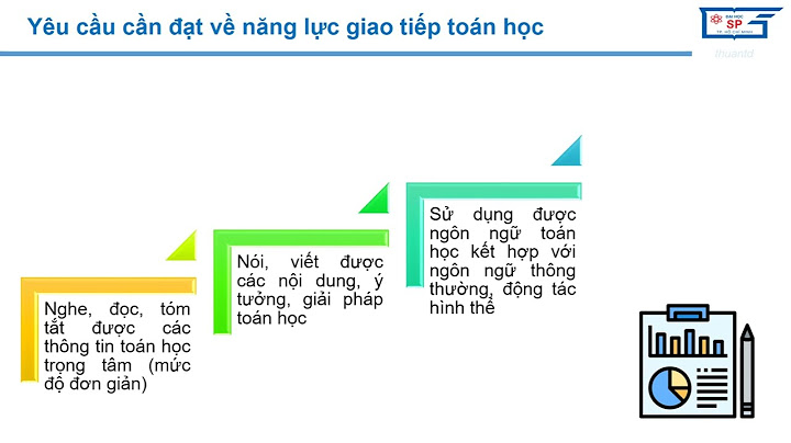 Năng lực giao tiếp toán học là gì