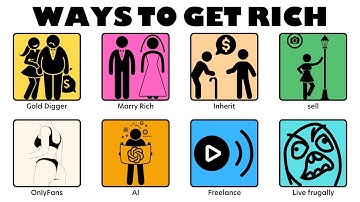 Every Way To Get Rich In 2026  Explained in 5 Minutes