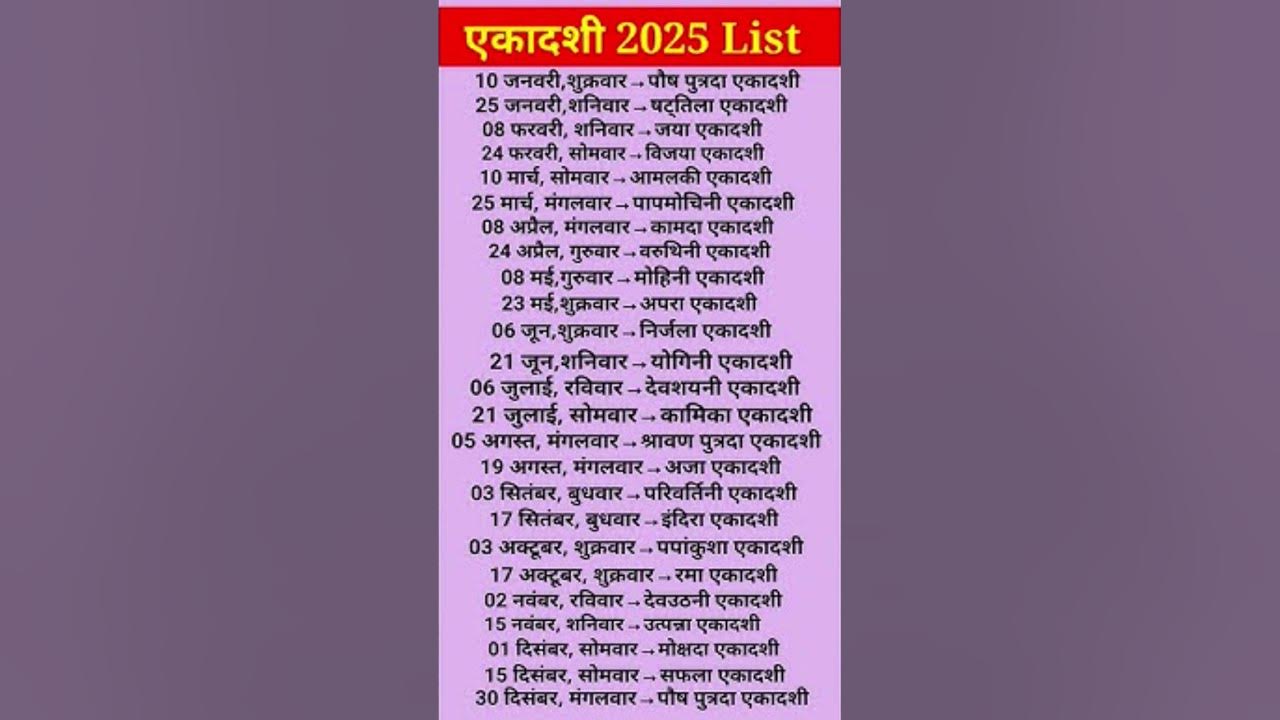 Ekadashi Chart 2025 