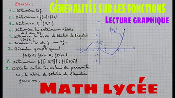 generalites sur les fonction video tres importante ...prepare ton devoir..math lycee