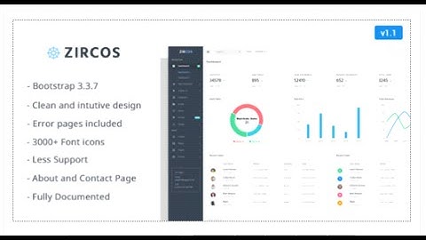Zircos - Responsive Admin Template by coderthemes | ThemeForest Download