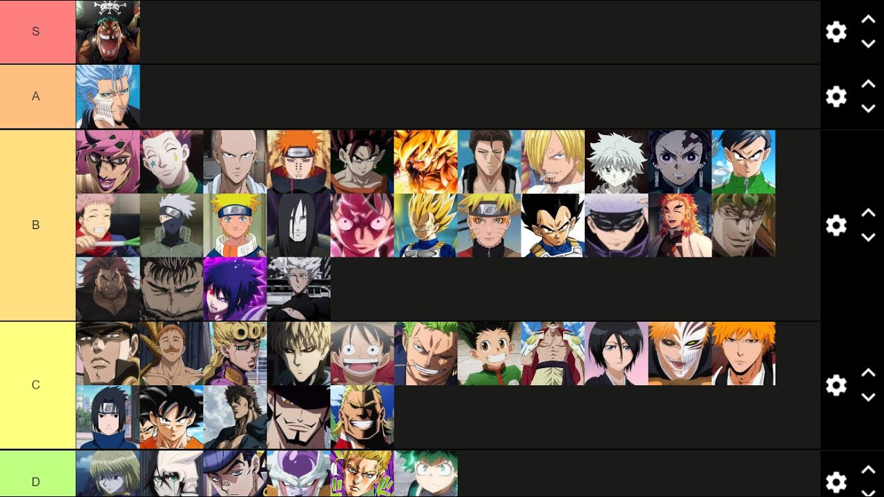heavens arena tier list YouTube