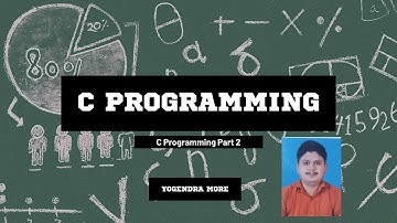Hello World Program In C Programming Language. Part 2.