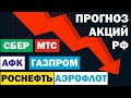 До куда упадут и когда покупать акции: Аэрофлот, Сбер, Газпром, Роснефть, АФК, МТС. Всё плохо?