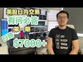 【跟着Will做美股,日赚$7000+】如何止盈才能实现利润最大化?|美股日内交易有问必答系列|第一期(视频结尾有美股交流群二维码）