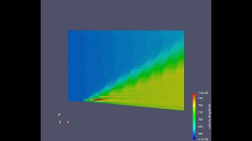 Velocity contour for supersonic Flow simulation of Prandtl Mayer Expansion wave