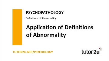 Psychopathology - Definitions of Abnormality - Application | AQA A Level Psychology