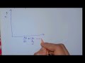 Non-Newtonian Fluid Explained | Types & Examples | Fluid Mechanics#viral #trending