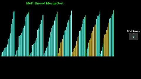 Multithread MergeSort