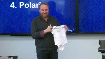 Rubrik Polaris SaaS Platform with Chris Wahl