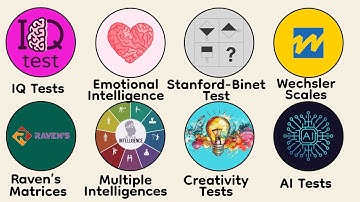 Every Way We Measure Intelligence Explained