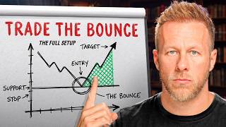The ONLY Reversal Trading Strategy You'll Ever Need (Step-by-Step)