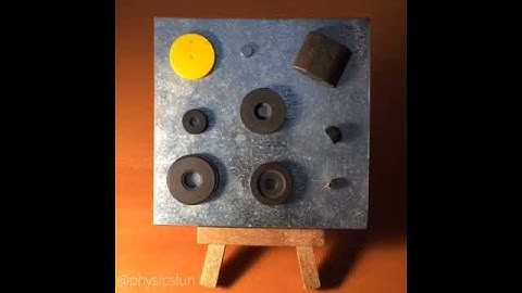 Magnetic Field Viewing Film