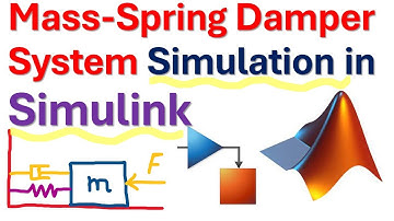 Mass-Spring Damper System - Modeling and Simulation in Simulink - Control Engineering Tutorial