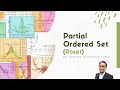 Poset | Apa itu poset? | Analisis Vektor | Relasi Ekuivalen | Contoh soal dan penjelasannya