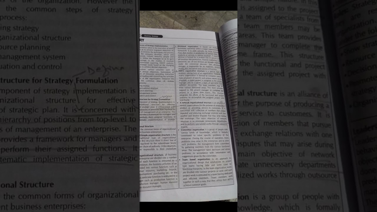 Types of Organizational structure / Business strategy /BBA