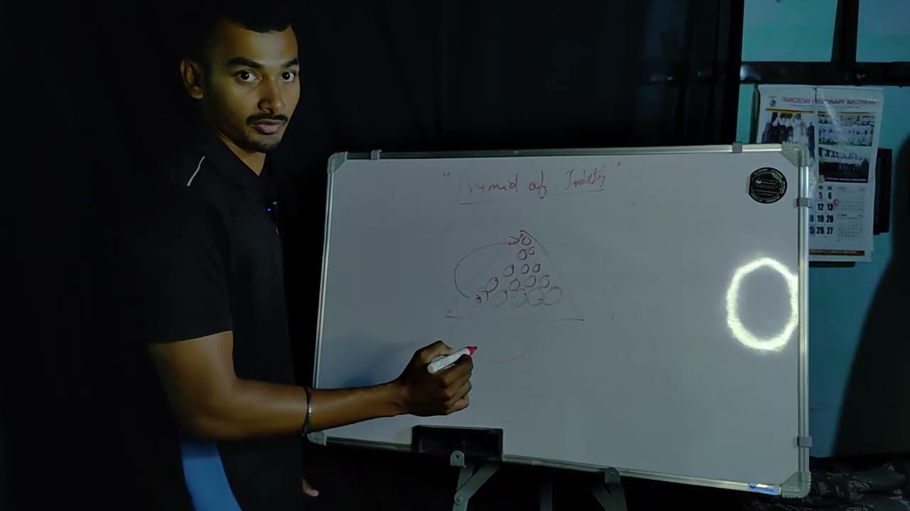 How to Reprogram your Subconscious for your success 