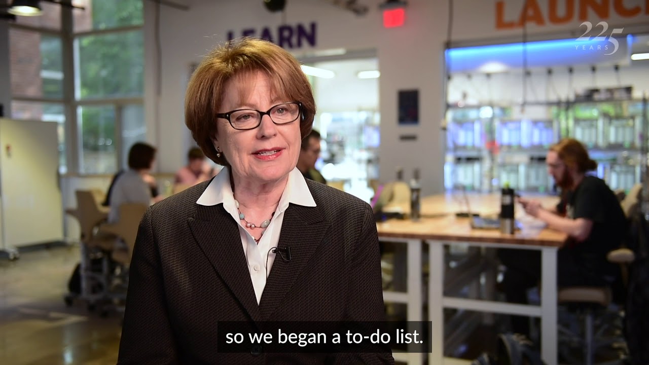 collage A place where innovators thrive