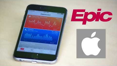 Wearable Technology in Healthcare