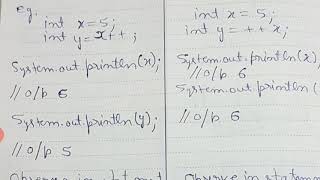 Operators in java#unit4#part5#differences#icse