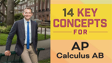 14 Key Concepts for AP Calculus AB | 2025 | The Princeton Review