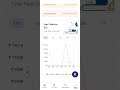 React native expo || Graph Design
